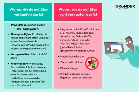Etsy-Richtlinien: Was du verkaufen darfst (Handgefertigtes, Vintage, Kreativbedarf) und was nicht (Illegales, Medizin, geistiges Eigentum). Ideal für dich, wenn du bei Etsy verkaufen ohne Gewerbe möchtest.