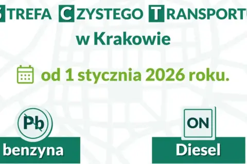 Kraków SCT 2026: czy Twój diesel może wjechać? Uniknij mandatu!