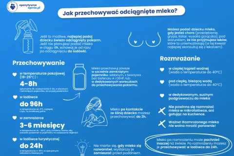 Mrożenie mleka matki: Jak długo i bezpiecznie? Pełny poradnik