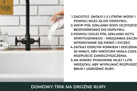 Wsypywanie sody oczyszczonej do odpływu zlewu.