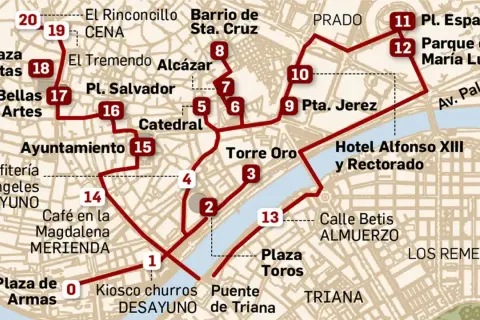 Mapa de ruta turística por Sevilla, con puntos de interés como la Plaza de España, el Parque de María Luisa, la Torre del Oro y el Barrio de Santa Cruz. Ideal para planificar qué ver en los alrededores de Sevilla.