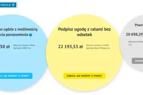 Jak działa windykacja KRUK i jak uniknąć problemów z długami