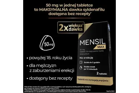 Mesnil: Skuteczny lek na potencję? Efekty, dawkowanie i opinie