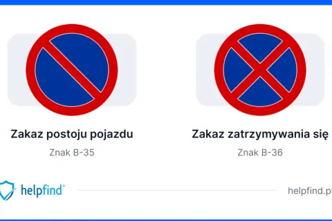 Dwa znaki drogowe: zakaz postoju (b36 znak) i zakaz zatrzymywania się.