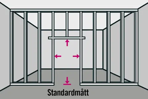 Illustration visar hur man monterar stålreglar för en vägg med standardmått. Pilarna indikerar mått och placering.