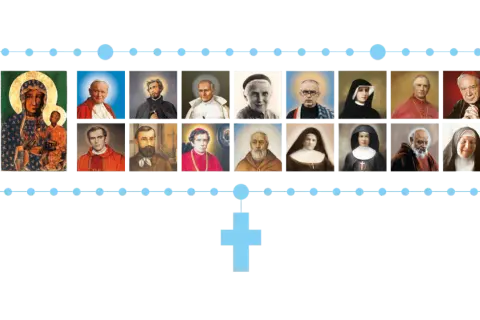 Obraz Matki Bożej i świętych, w tym św. Grzegorza, ułożonych jak na różańcu.