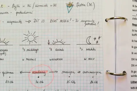 Jak podpisać zeszyt do angielskiego, aby uniknąć problemów w szkole
