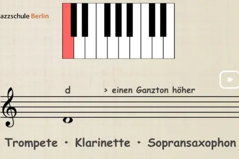 Notenbeispiel zeigt, wie man die Klarinette transponiert: ein Ganzton höher. Klaviertastatur und Notenlinien.