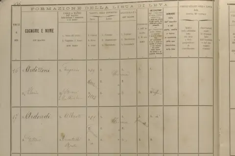 État civil italien en ligne : liste de conscription avec noms, dates de naissance et résidences.
