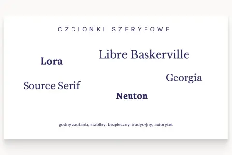 Czcionki szeryfowe: Lora, Libre Baskerville, Georgia, Source Serif, Neuton. Klasyczne, godne zaufania.