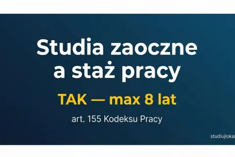Studia zaoczne a staż pracy: TAK, do 8 lat. Zgodnie z art. 155 Kodeksu Pracy.