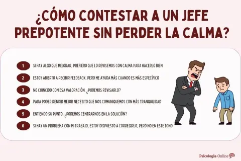 Ilustración de un jefe gritando a un empleado. Seis frases ofrecen un **aplazamiento asertivo** para responder a un jefe prepotente sin perder la calma.