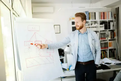 Mężczyzna z rudym zarostem wyjaśnia na tablicy schemat, który ilustruje strategię dyferencjacji.