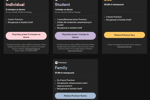 Jak zmienić plan na Spotify i uniknąć niepotrzebnych kosztów