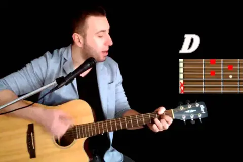 Jak zagrać "To już jest koniec"? Chwyty Elektrycznych Gitar!