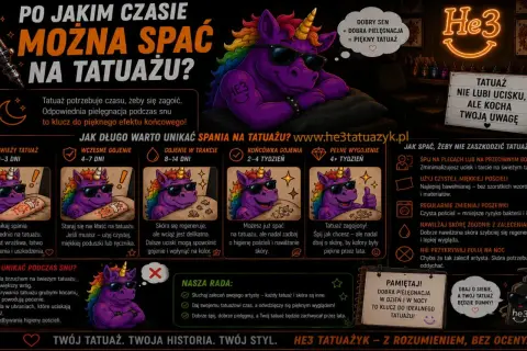 Po jakim czasie można spać na tatuażu? Unikaj ucisku przez 0-3 dni, a po 4+ tygodniach śpij swobodnie, dbając o skórę.