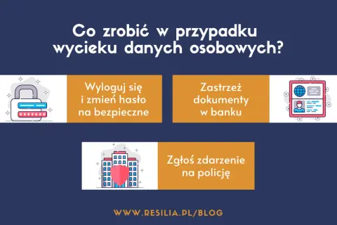 W przypadku wycieku danych osobowych: zmień hasło, zastrzeż dokumenty w banku i zgłoś zdarzenie na policję.