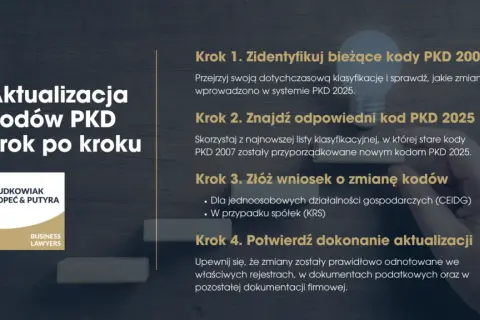 Zmiana PKD w KRS: Jakie dokumenty są niezbędne, aby uniknąć problemów?
