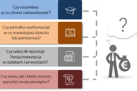 Jak inwestować w fundusze inwestycyjne? - Porady dla początkujących