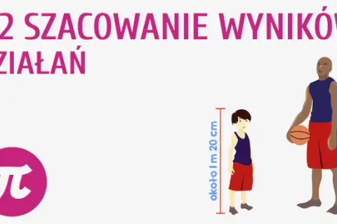 Szacowanie w matematyce: Jak szybko ocenić wyniki i ułatwić życie?