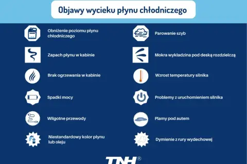 Objawy wycieku płynu chłodniczego: niski poziom płynu, zapach w kabinie, parowanie szyb, mokra wykładzina, wzrost temperatury silnika, plamy pod autem.