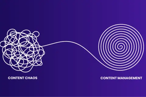 From content chaos to organized content management. This visual story highlights how effective asset management transforms messy content into a streamlined marketing strategy.