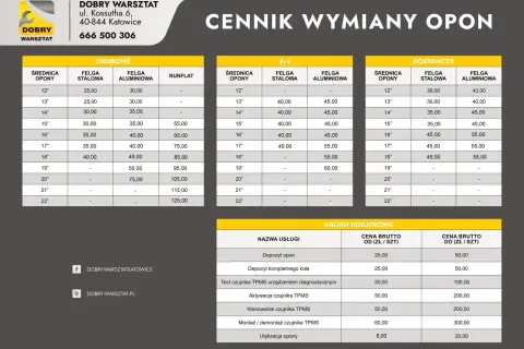 Cennik wymiany opon: osobówki od 25 zł, 4x4 od 30 zł, dostawcze od 30 zł. Sprawdź, ile kosztuje wymiana opon w Dobrym Warsztacie.