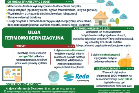 Ulga termomodernizacyjna pozwala na zwolnienie z PIT wydatków na ocieplenie domu, zakup pomp ciepła, paneli fotowoltaicznych i wymianę stolarki.