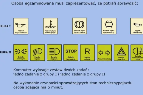 Na egzaminie na prawo jazdy sprawdzisz 10 elementów technicznych pojazdu, podzielonych na dwie grupy.