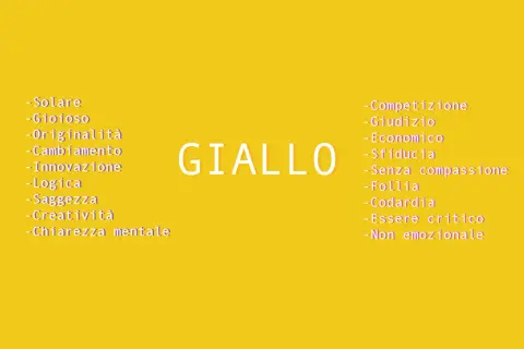 Il significato del colore giallo: gioia, creatività, ma anche giudizio e sfiducia. Un'esplorazione visiva delle sue sfaccettature.