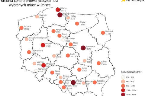Mapa Polski z zaznaczonymi cenami mieszkań w wybranych miastach. Najwyższe ceny ofertowe w Warszawie i Gdańsku.