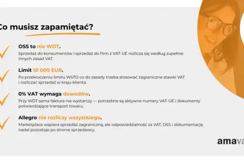 Sprzedaż towaru dla kontrahenta zagranicznego na terenie Polski: OSS vs WDT, limit 10 000 EUR, dowody 0% VAT, Allegro.