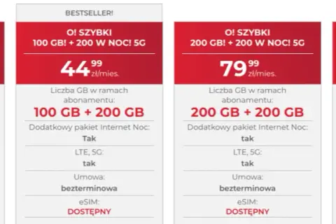 Jak wybrać internet mobilny, aby uniknąć zbędnych kosztów?