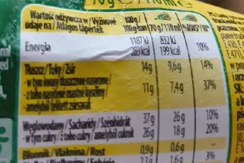 Ile kalorii ma lód Kaktus? Zaskakujące wartości odżywcze!