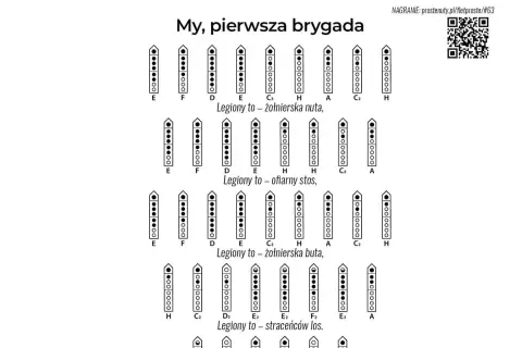 Nuty do "My, pierwsza brygada" z opisem "Legiony to żołnierska nuta". Patriotyczne legiony tekst na flet prosty.