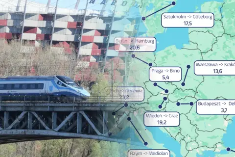 Pociąg EIC Chrobry mija Stadion Narodowy, a mapa pokazuje połączenia kolejowe z Europy.