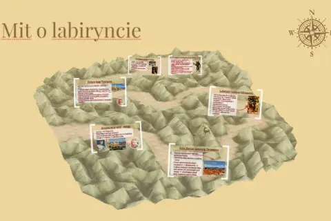 Mit o labiryncie: Jak symbolika labiryntu odzwierciedla nasze lęki