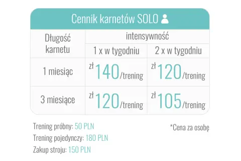 Ile kosztuje trening EMS? Pełny cennik i jak oszczędzić!
