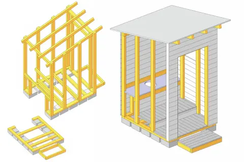 Illustration visar steg för steg hur man kan bygga utedass. En stomme byggs upp med träbjälkar och grunden läggs på betongplintar.