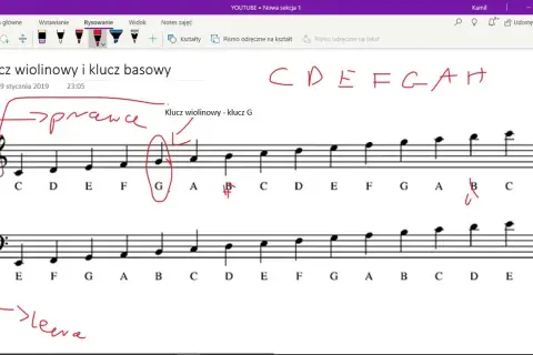 Jak czytać nuty w kluczu basowym - proste triki dla każdego muzyka