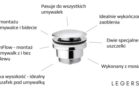 Chromowany korek klik klak nie zamyka się, idealny do umywalek i bidetów. Montaż z przelewem lub bez.