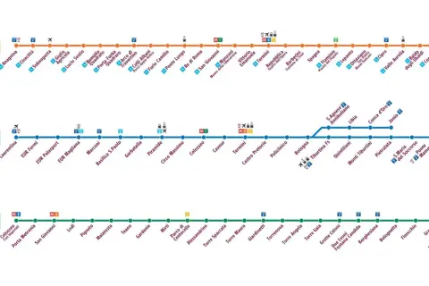 Schemat metra w Rzymie: linie A (pomarańczowa), B (niebieska) i C (zielona). Komunikacja miejska Rzymu na wyciągnięcie ręki.