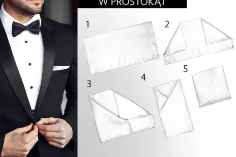 Elegancki mężczyzna w smokingu z brustaszą. Obok instrukcja składania poszetki w prostokąt: 1-5.