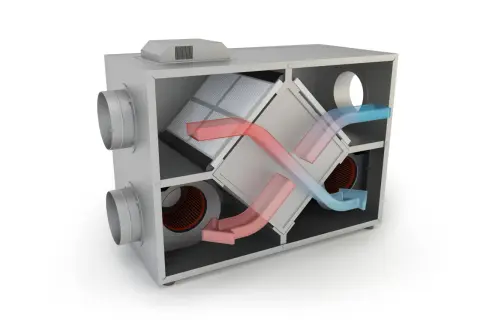 En genomskärning av ett ventilationsaggregat visar hur varm och kall luft flödar genom filter och värmeväxlare för att skapa ett behagligt inomhusklimat i huset.