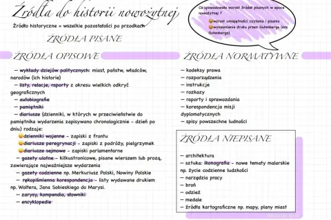 Odkryj przeszłość: do czego służą plany i mapy historyczne?