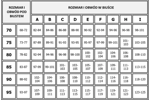 Rozmiar stanika 70C: Jak znaleźć idealny komfort i wsparcie?
