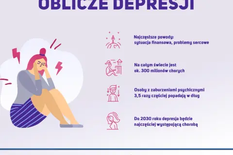 Czy depresja to choroba psychiczna? Wyjaśniamy medyczne fakty