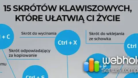 Ctrl + P: Skrót do drukowania, który musisz znać!
