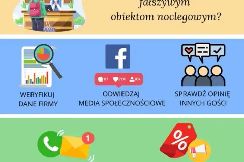 Gdzie sprawdzić opinie o hotelach, aby uniknąć rozczarowania?
