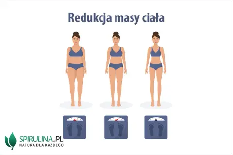 Redukcja masy ciała: Jak spalać tłuszcz, nie mięśnie? Pełen poradnik